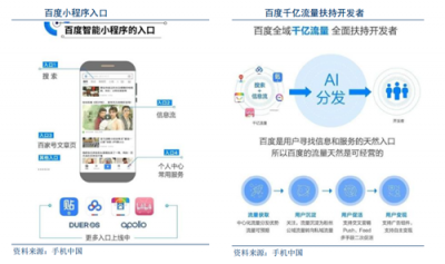 富途證券：BAT小程序之戰(zhàn)，誰能登上王座？