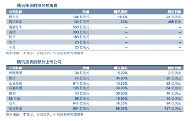 富途證券：BAT小程序之戰(zhàn)，誰能登上王座？