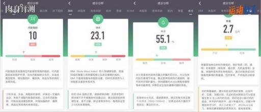 Keep 體脂秤肉身評測：顏值在線，體脂率等數(shù)據(jù)是否精準？