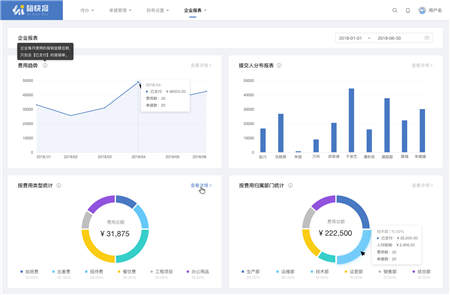 賦能企業(yè)數(shù)字化財稅生態(tài)，七橋舉辦首屆財稅沙龍