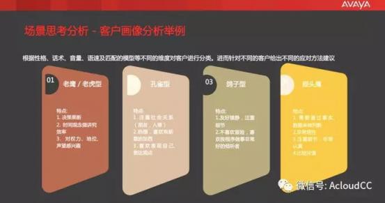 金融科技蓄力服務(wù)轉(zhuǎn)型升級