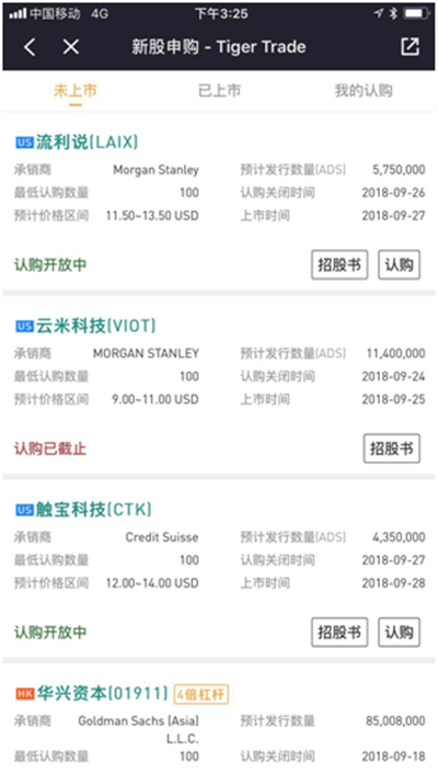 流利說(shuō)、觸寶科技赴美IPO 老虎證券支持散戶打新