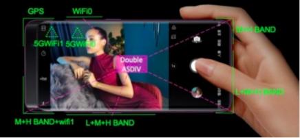 優(yōu)異的天線設計方案，OPPO Find X超強信號獲肯定