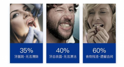 零一健康科技將發(fā)新款洗牙器，為中國用戶的口腔健康添一份力