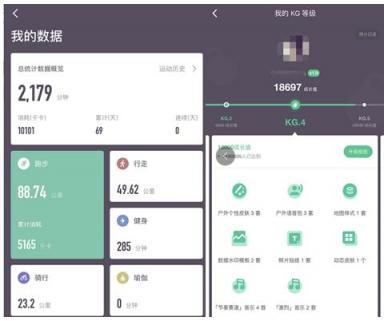 Keep的僵尸粉？真愛粉？從慢慢肚子上的肉越來越少說起