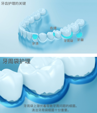 想要口腔最強(qiáng)防護(hù)體驗(yàn)，松下EW-PDP51電動(dòng)牙刷可以做到！