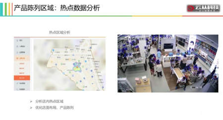 用AI打造智慧門店，云從科技讓零售營(yíng)銷精準(zhǔn)如 Facebook 廣告