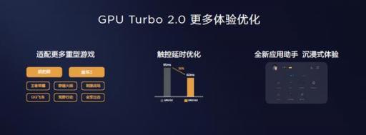 全新功能爽翻天!升級(jí)EMUI9.0之后 原來國慶還可以這么過