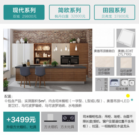 5m2廚房翻新改造貴嗎？需要多少錢？