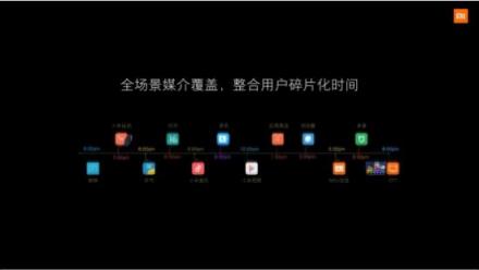 小米營銷現(xiàn)身冰城廣告節(jié)，帶來智能生態(tài)下的新思考