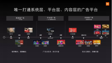 小米營銷現(xiàn)身冰城廣告節(jié)，帶來智能生態(tài)下的新思考