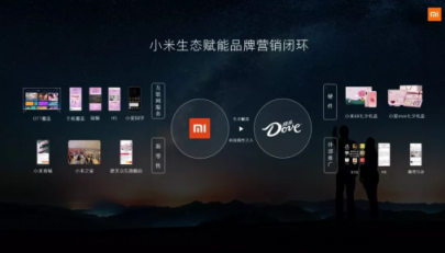 小米營銷現(xiàn)身冰城廣告節(jié)，帶來智能生態(tài)下的新思考