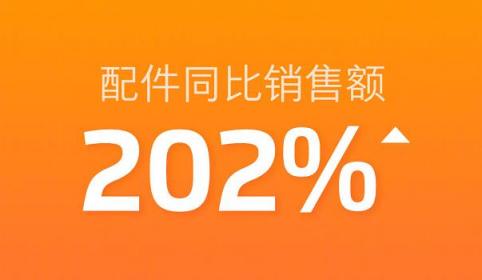 926魅友節(jié)戰(zhàn)報公布：這幾款魅族新配件很搶鏡，廣東人被點名