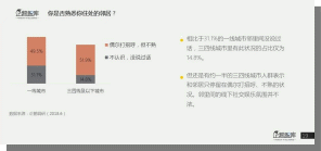 惠頭條：能否成為新聞資訊界的“美團”？