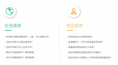 WIFIPIX無限向溯推出新產(chǎn)品-睿選，零售渠道選址新利器