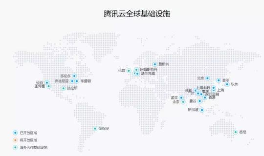 騰訊宣布架構(gòu)變革，開啟下一個(gè)產(chǎn)業(yè)互聯(lián)網(wǎng)時(shí)代