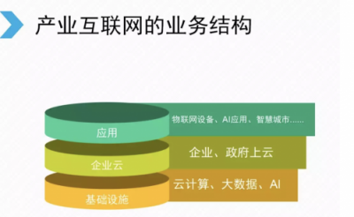 剛剛，騰訊宣布大變革！互聯(lián)網(wǎng)開(kāi)啟下一個(gè)時(shí)代！