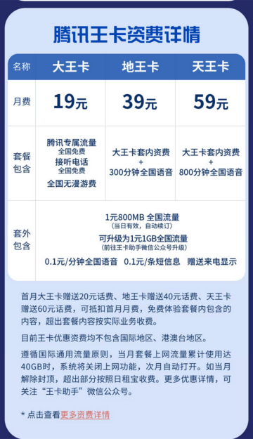 打造聯(lián)通新王牌 ，熊昱這樣看待騰訊王卡的誕生