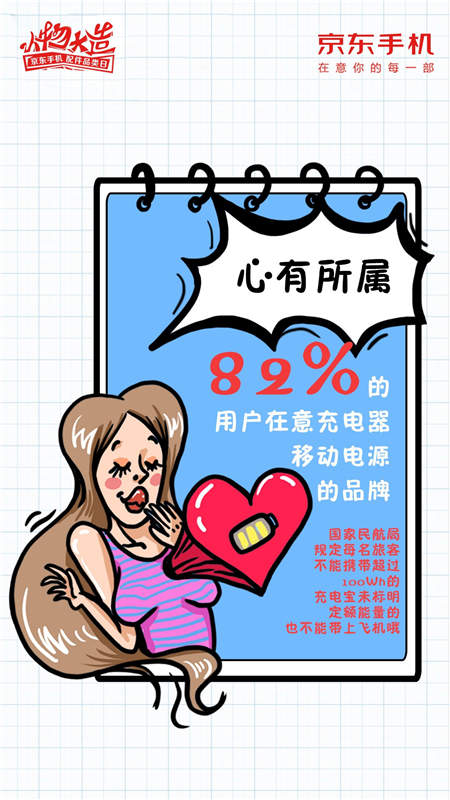 京東手機(jī)配件出品“玩皮書”創(chuàng)意配件數(shù)據(jù)長圖