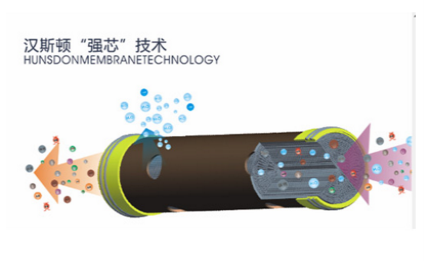 漢斯頓用科技引領(lǐng)未來，堅(jiān)持凈水器的綠色環(huán)保之路