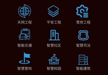 深度解讀科達(dá)獵鷹人像大數(shù)據(jù)平臺
