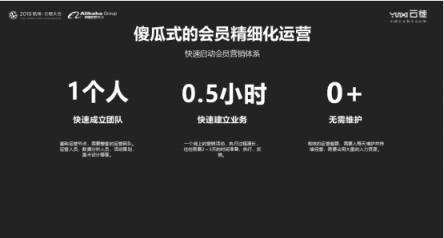云徙科技數(shù)字營銷平臺2.0發(fā)布，精細化運營客戶體系服務(wù)超級用戶