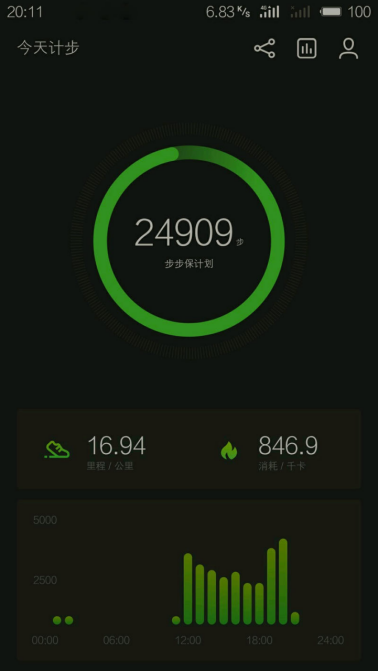 治愈節(jié)后綜合癥，魅族Flyme快速喚醒你的工作力