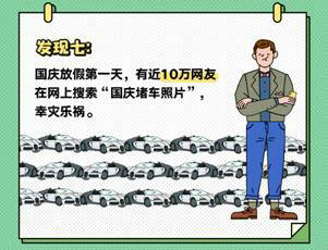 QQ瀏覽器發(fā)布《國慶出行數(shù)據(jù)報(bào)告》，50萬學(xué)生黨苦于作業(yè)手抄報(bào)