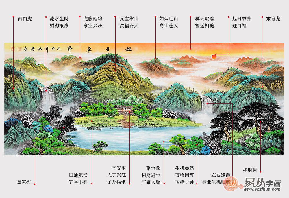 辦公室掛風(fēng)水畫裝飾，宋唐手繪國畫美麗雅致風(fēng)水順暢！