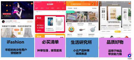 雙11淘寶營銷的超全必備知識點，微播易為您整理好了