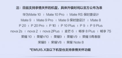 EMUI更新再爆猛料，五星級別五大功能大升級