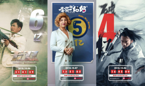 國慶檔口碑效應加快，看娛樂多元化下貓眼平臺如何吸引用戶