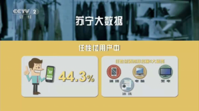 黃金周家電快消市場勢頭強勁，央媒點贊蘇寧智慧零售