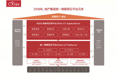 云智易亮相物博會(huì)，智慧社區(qū)解決方案驚艷全場(chǎng)