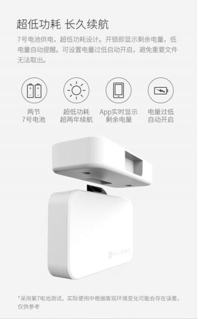 抽屜柜子也能用智能鎖？易鎖寶開啟辦公、家居智能應(yīng)用新場景！