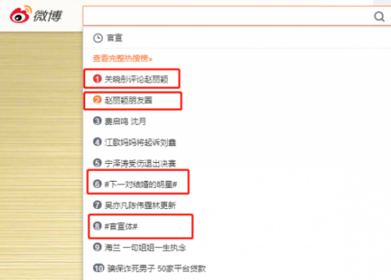 諸葛洞察：官宣微博120萬(wàn)條評(píng)論中，找出品牌追熱點(diǎn)的11種姿