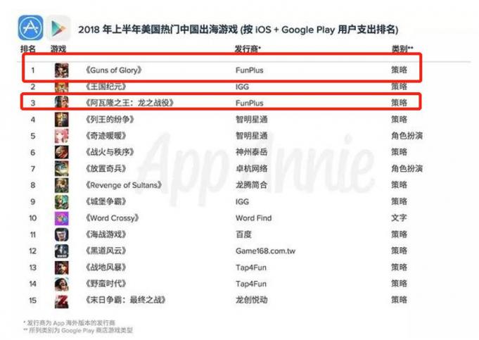 世紀(jì)華通披露回購報(bào)告書 維穩(wěn)股價(jià)意圖明顯