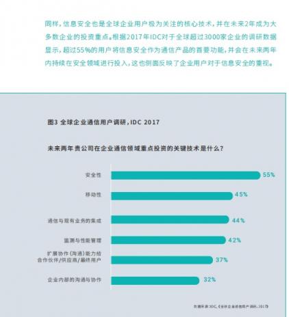 IDC聯(lián)合科達(dá)，重磅發(fā)布視頻會議安全白皮書