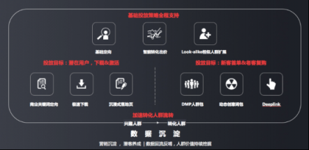 雙十一來襲，電商行業(yè)如何玩轉(zhuǎn)營銷實(shí)現(xiàn)品效共振