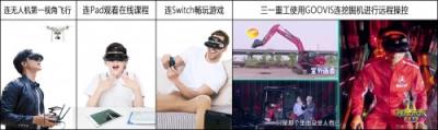 VR觀影設(shè)備價(jià)格下行，GOOVIS憑什么持續(xù)走高
