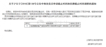 富途證券：上海成功拿地、馬斯克再度增持，特斯拉的“春天”要來(lái)了？