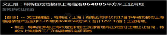 富途證券：上海成功拿地、馬斯克再度增持，特斯拉的“春天”要來(lái)了？