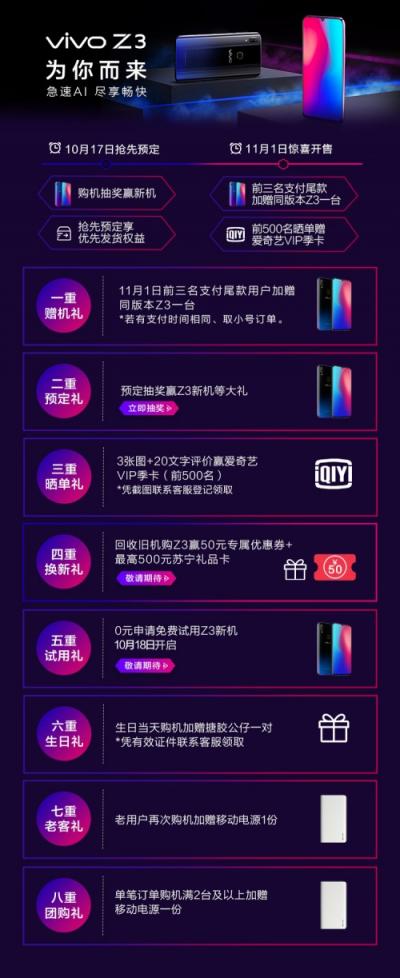 性價(jià)比神機(jī)vivo Z3開(kāi)啟預(yù)定，蘇寧易購(gòu)線下包銷打響雙十一