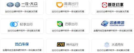 智信通：智能控車“AIaaS”獲譽汽車風(fēng)控“天眼”！