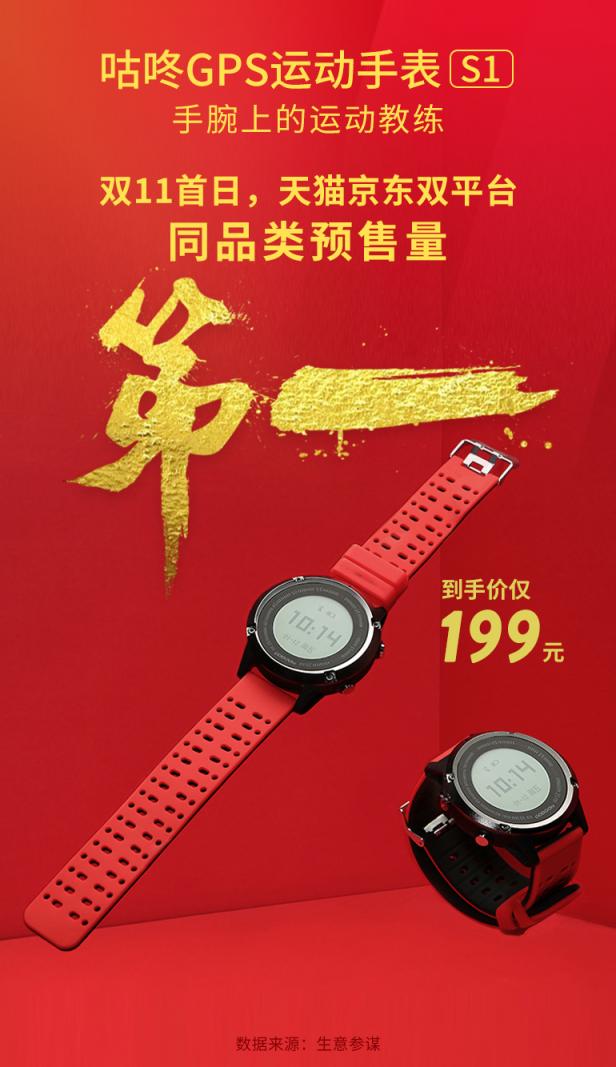 咕咚GPS運動手表預售同類奪冠 咕咚“私教”系列廣告再掀行業(yè)熱潮