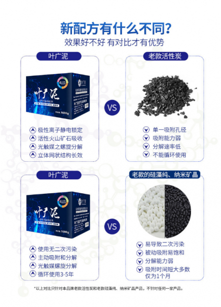 甲醛危害健康，如何有效清除新房污染