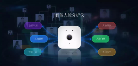 倒計(jì)時(shí)，萬(wàn)店掌邀您來(lái)春城昆明共享零售業(yè)盛宴！