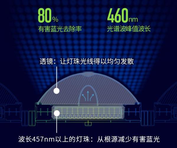 為客廳而生，酷開電視C60引領(lǐng)家居生活美學(xué)