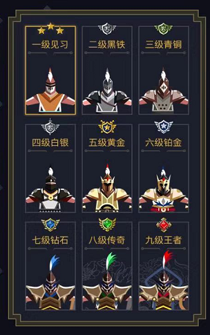 用游戲社區(qū)模式革新零工經(jīng)濟(jì)，夜神獵人打造國內(nèi)首個去中心化的資源共享平臺