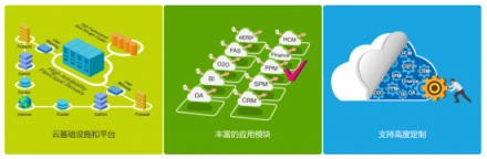 8Manage 人才云全新推出，開(kāi)啟人才管理智能時(shí)代